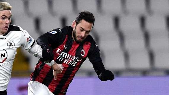 Baiocchini: "Rinnovo Calhanoglu, incontro prossima settimana, le parti sono distanti"