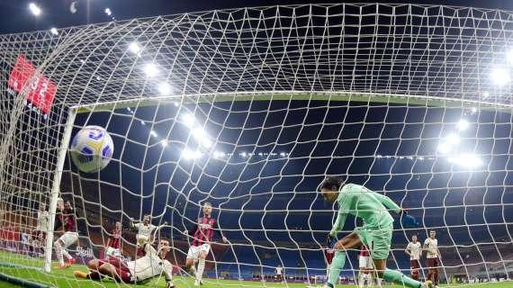 Un 3-3 amaro, ma prosegue la striscia positiva del Milan: salgono a 22 i risultati utili