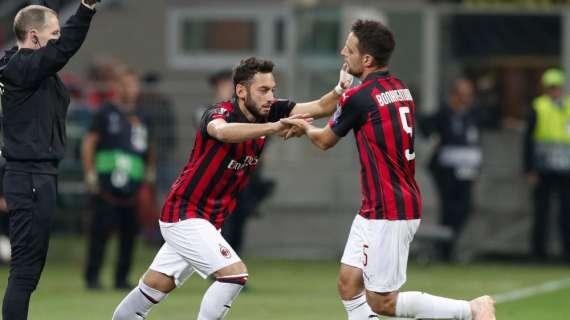 Verso il Parma: Pioli con il ballottaggio Calha-Bonaventura