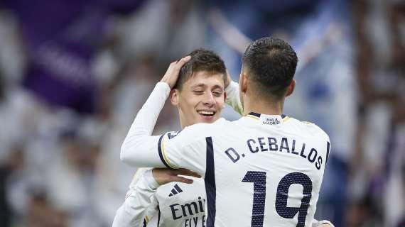 Dalla Spagna - Milan su Dani Ceballos del Real Madrid: i dettagli