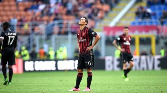 Tuttosport - Milan, le prestazioni lo confermano: serve un bomber. Ma Fassone punta troppo in alto
