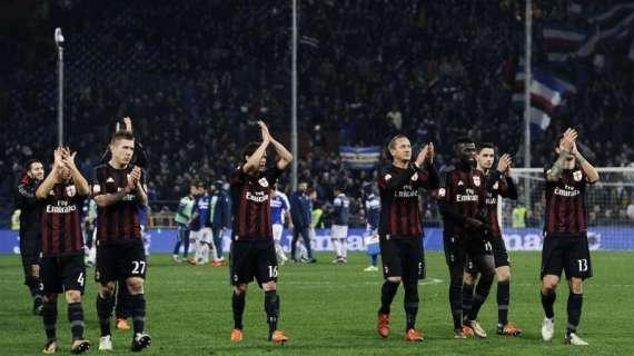Milan, se segni nel primo tempo vinci (quasi) sempre: quando vai sotto, invece, la "remuntada" si fa dura