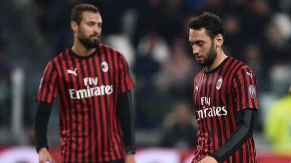 Il Milan ricorda il 5-4 contro il Parma del 2014