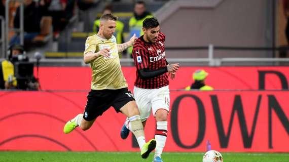Theo Hernandez, nessun difensore in Serie A come lui per dribbling riusciti