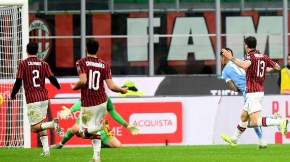 Milan, il difficile rapporto dei rossoneri con gli ultimi 30 minuti di partita