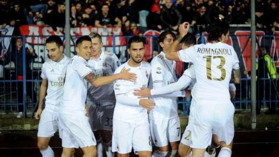 SONDAGGIO MN - Milan, obiettivo Europa. Per i tifosi rossoneri la Champions è difficile  