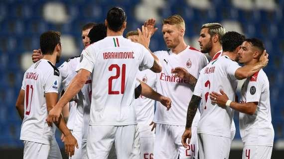 SONDAGGIO MN - Che voto date alla stagione del Milan? Per quasi il 50% merita la sufficienza 