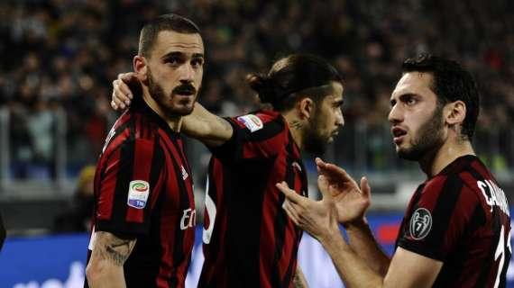 Poche ma buone, il Milan ha le sue certezze: dalla difesa all’attacco, ecco i nomi da cui ripartire