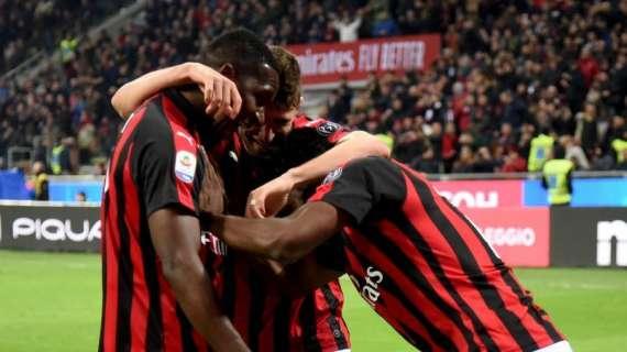 Twitter, il Milan e gli auguri di Pasqua ai tifosi rossoneri