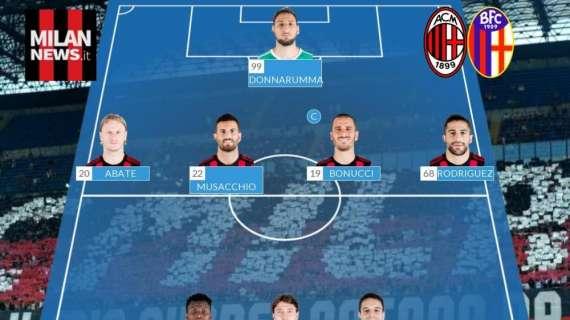 Probabile formazione - Sistema di gioco, Borini e Bonaventura: ritorno al passato. Conferma in avanti per Kalinic