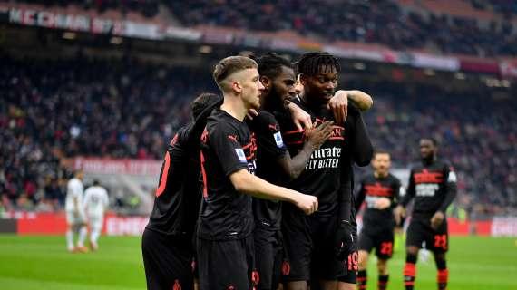 Milan, l'identità di gioco come antidoto alla negatività in vista della gara con il Napoli