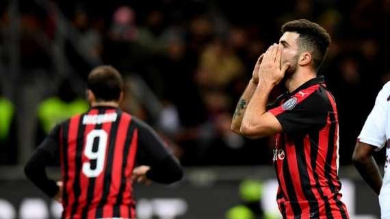 Milan, solo 2 gol a dicembre: nessuna squadra di A ha fatto peggio