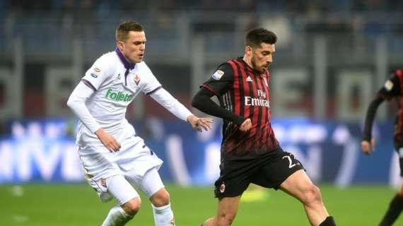 Un mercato sfruttato al massimo: la pazienza di Montella ha fatto la differenza