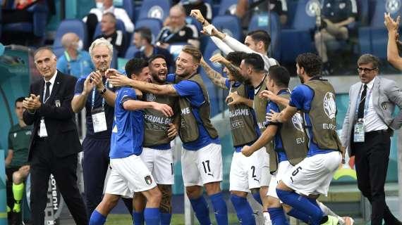 Euro 2020, Italia-Galles 1-0: gli Azzurri terminano in testa il girone