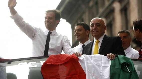 Il mercato si fa caldo