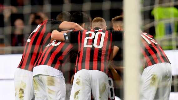 LIVE MN - Milan-Frosinone, la carica dei 60mila per la rimonta Champions