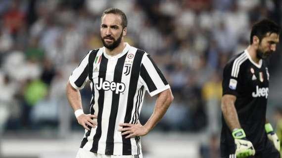 Gdm - Juve, giornata chiave per il futuro di Higuain: possibile contatto anche col Milan
