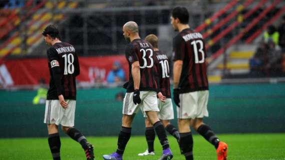 Pressione Sassuolo, ora il Milan non può assolutamente fallire a Verona: senza vittoria sarà un finale thrilling