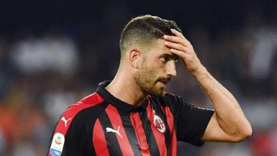La grande risposta di Musacchio: annullato Dzeko e sfida a Caldara sempre viva
