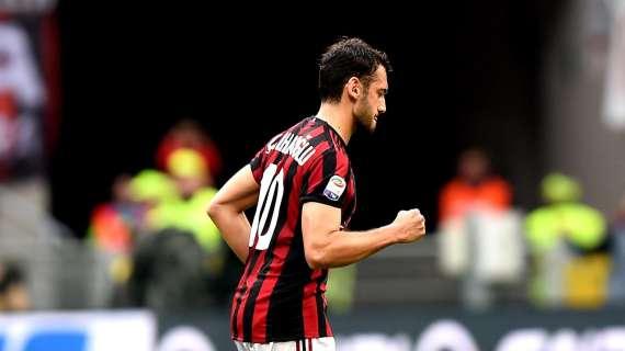 Il Milan e la top 10 dei gol su punizione nell'ultimo decennio