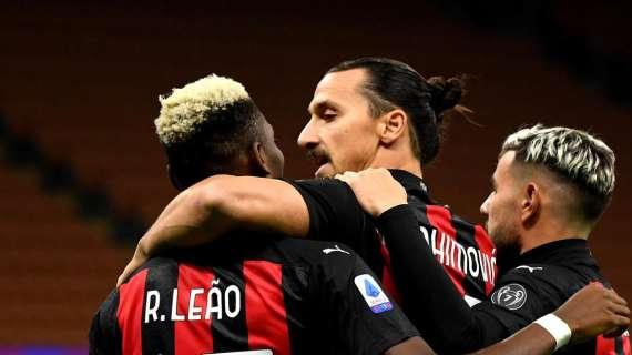 Paura sovraffollamento in attacco? Ibra, Rebic e Leao tutti disponibili solo nel 10% delle gare
