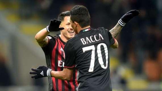 Milan, le punte rossonere sotto accusa: solo 3 reti nelle ultime 7 partite