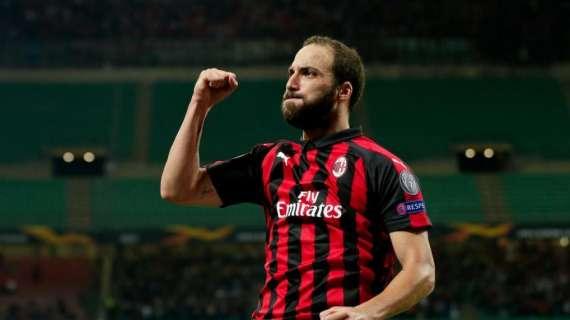 CorSera - Milan, è un altro Higuain: il Pipita a caccia ci un riscatto immediato che zittisca le voci