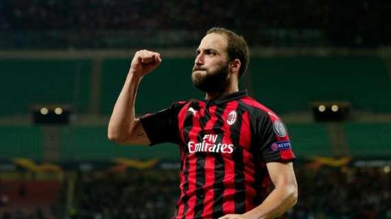 Milan, Gattuso si affida a Higuain: il Pipita arma anti-trappole a caccia del quinto gol consecutivo