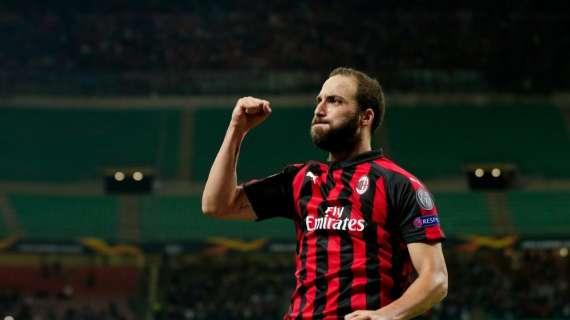ESCLUSIVA MN - Berardo (Olé): "Higuain scienziato del gol, capisce tutto in anticipo. Rinascita di Biglia? Il segreto è Gattuso perché..."