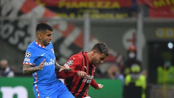 Theo Hernandez, i suoi numeri in Europa con il Milan