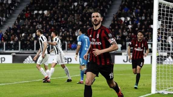 Bonucci, gol tra gli insulti: la (piccola) soddisfazione di Leo nello stadio che lo ha fischiato 