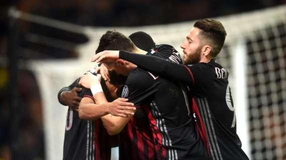 Nuovo ottimismo legato al closing e speranza di stabilità: questo Milan ne ha davvero bisogno
