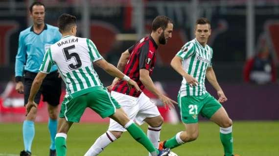 LIVE MN - Europa League, Milan-Betis (1-2) - Ennesima delusione: vittoria meritata per gli spagnoli