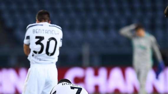 Verso Juventus-Milan, la probabile formazione di Andrea Pirlo