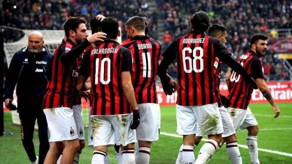Milan, ad Atene con praticamente tre risultati a disposizione: i rossoneri non passano il turno solo se...