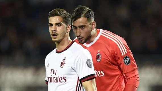 Milan, ecco i giocatori che potrebbero sbloccare il mercato in entrata