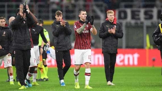 Tanti tiri effettuati e pochi subiti, il Milan riparte dalla cura Pioli