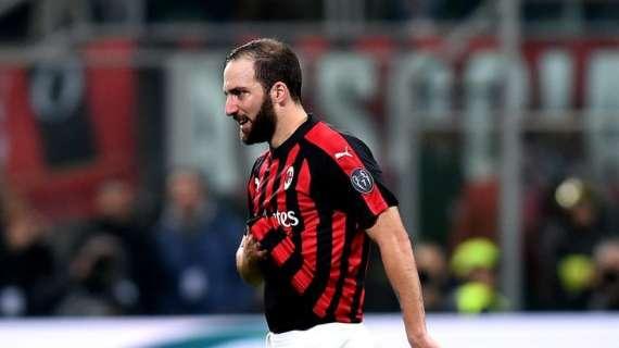 CorSera - Over 30 e (fin qui) non decisivo, Higuain a rischio: Elliott poco favorevole al riscatto