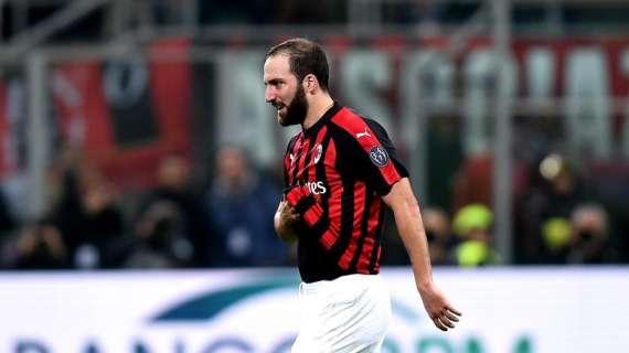 Higuain a Sky: "Chiedo scusa a tutti per la reazione che ho avuto, sono emotivo e non un robot. L'addio alla Juve? Non ho deciso io"