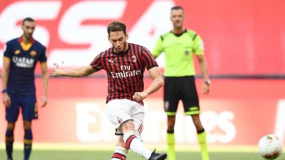 Calhanoglu a DAZN: "Ci abbiamo messo il cuore. Il rigore? Ero sicuro di segnare, ringrazio Kessie"