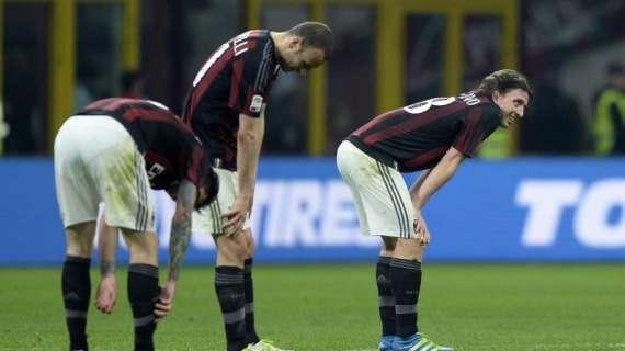 Milan, l’autonomia è limitata: le gambe girano, ma non più di un’ora