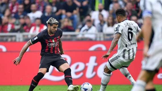 Milan, sette gol dalla scorsa stagione per Theo: è il secondo difensore in Europa