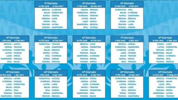 Primavera, Girone A: il calendario completo del campionato 2016-2017