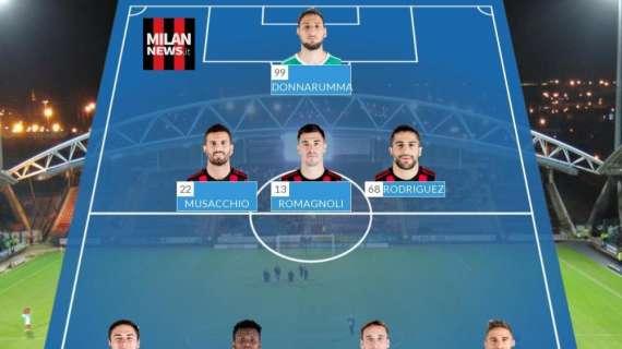 Probabile formazione - Avanti con il 3-4-2-1 con una conferma in attacco: le scelte di Montella