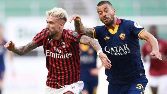 Milan, i due giorni di riposo in più si sono fatti sentire contro la Roma