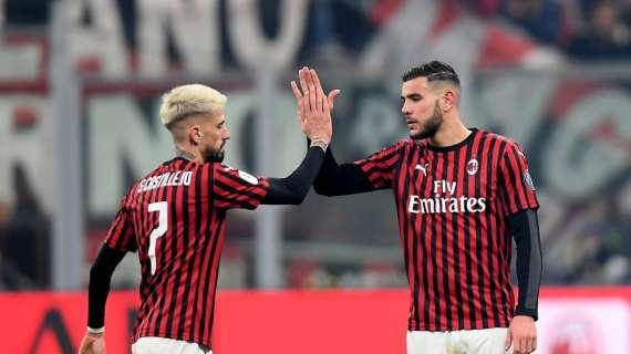 acmilan - Recuperi importanti