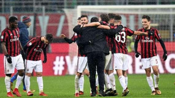 Gazzetta - Milan, è l’ora della svolta: rossoneri all’esame Lazio, snodo fondamentale della stagione