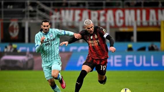 Verso Milan-Atalanta: le statistiche del pre della gara di San Siro