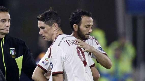 Pazzini-Torres, presente da spettatori e futuro incerto