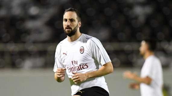 C'è vita senza Higuain. Bye bye Pipita, Piatek-Cutrone per la Champions